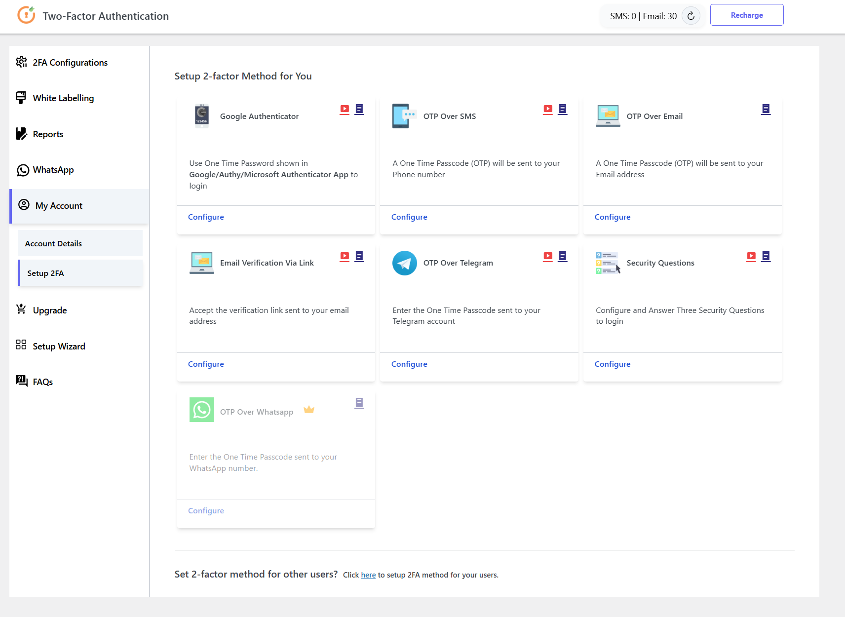 miniOrange 2-factor Authentication 后台设置界面